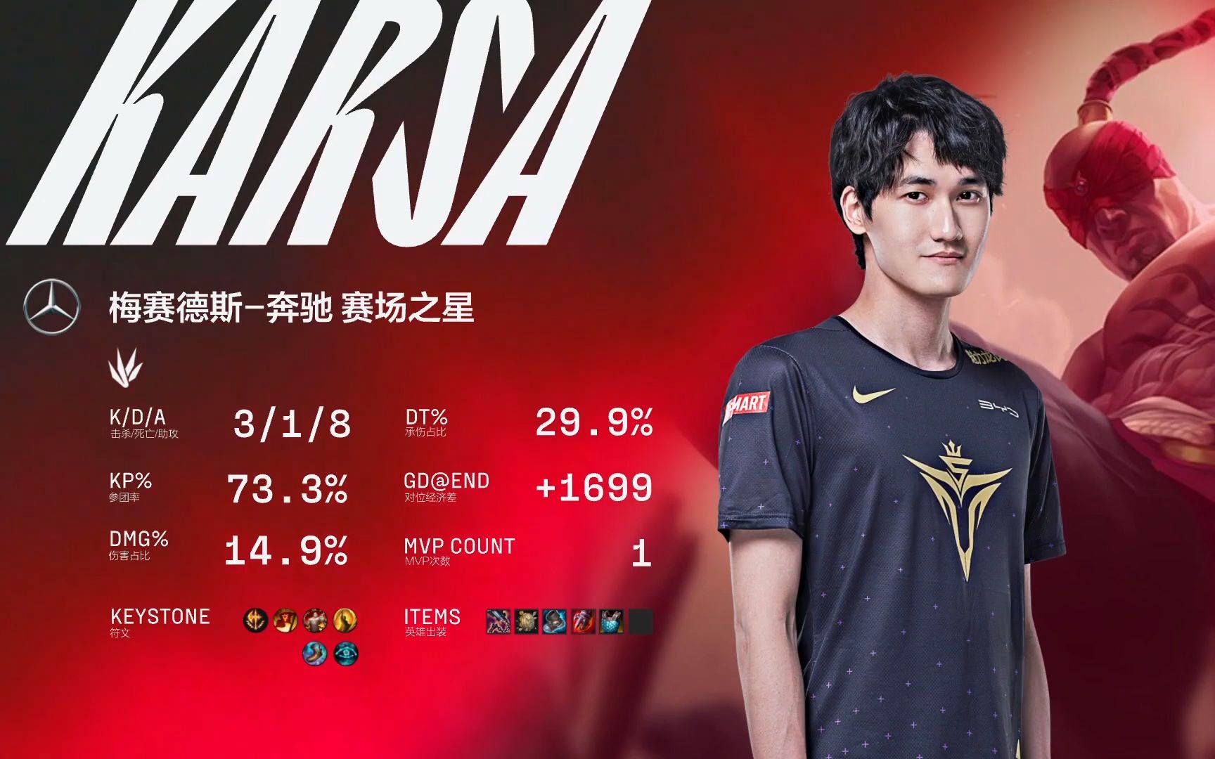 Karsa迎来十二赛季高光表现,IG球迷沸腾!